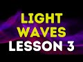 Light Waves and Their Interactions