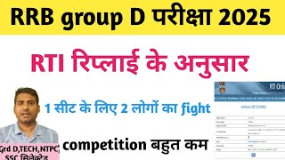 rrb group d exam update 2025 / railway group d exam court case/ग्रुप डी का एग्जाम/rrb group d latest