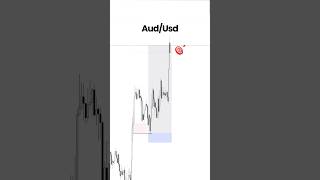 AUD/USD Paid with a FAST TP