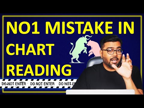 Don't make this No 1 Mistake in Chart Reading