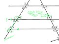 Exploring Angle Relationships in Parallel Lines