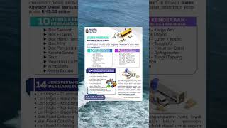 MySubsidi Diesel 2024 : Cara Mohon SKDS & Fleet Card