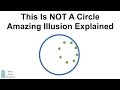 Understanding Copernicus's Theorem and Illusions