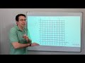 Understanding Fractions on the Coordinate Plane