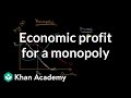 Understanding Monopoly Economics