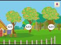 Multiplication and Fruit Counting