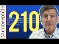 Understanding Prime Numbers and Goldbach's Conjecture