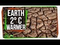 Climate Change and Its Impacts