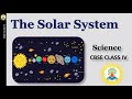 Earth's Rotation and Seasons Concepts