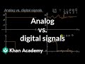 Understanding Analog and Digital Signals