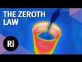 Thermodynamics and Temperature Concepts