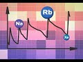 Atomic Size and Structure Concepts