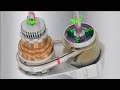 Understanding Continuously Variable Transmissions (CVT)