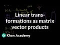 Understanding Identity Matrices and Linear Transformations