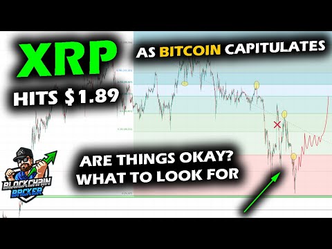 XRP Price Chart Sweeps the Low as Bitcoin Capitulates and Stocks Rattle, Important Levels