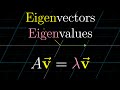 Understanding Eigenvectors and Eigenvalues