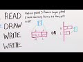 Understanding R DWW Method and Tape Diagrams