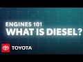 Understanding Gasoline and Diesel Engines