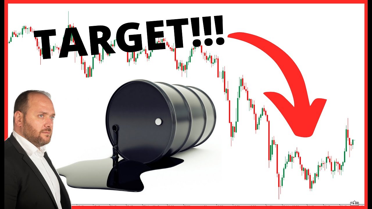A target sul petrolio durante il Trading LIVE