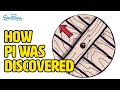 Understanding Pi and Archimedes' Method