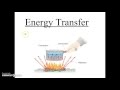 Energy Transfer Mechanisms: Conduction, Convection, and Radiation