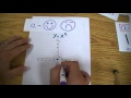 Graphing Quadratic Functions from Vertex Form