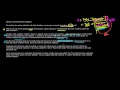 Khan Academy's Future Educational Vision