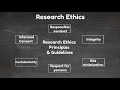Research Ethics and Practices