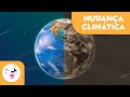 Climate Change and Its Impacts