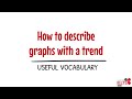 Describing Trends in Sales