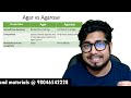 Agar and Agarose Applications in Labs