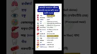 🫀 কোনটো অভ্যাসে শৰীৰৰ কোনটো অংগৰ ক্ষতি কৰে ? #healthylifestyle #healthy #viral #lifestyle