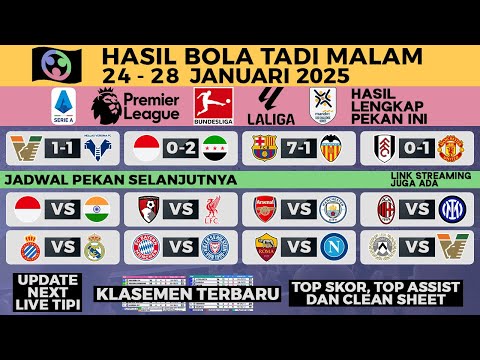 HASIL BOLA TADI MALAM 28 Januari 2025 - Serie A Italia Venezia, Liga Inggris, Laliga, Timnas u20