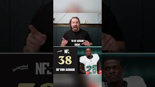 Top 100 NFL Players: Numbers 40–36 🔥Who belongs higher on the list? 👀#NFL #NFLTop100 #Football