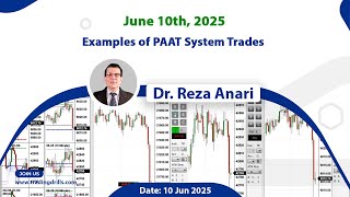Price Action Algo Trading Live Trades/Journal: Nasdaq, Dow Jones, S&P500 Futures /CFDs - 10 Jun 2025