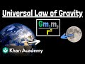 Understanding Gravity and Mass