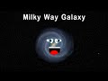 Milky Way Facts and Trivia