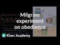 Milgram Experiment: Understanding Obedience