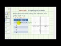 Graphing Absolute Value Functions with Tables