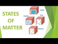States of Matter and Their Properties