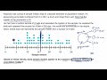 Understanding Sampling Distributions and Estimators