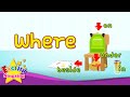 Exploring Kids Vocabulary: In, On, Under