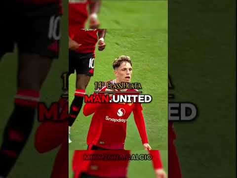 Le più grandi delusioni di questa stagione🥲⚽️ #calcio #edit #shorts