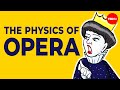 Understanding Opera Singing and Acoustics