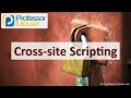 Understanding XSS Attacks and Prevention