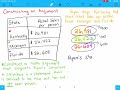 Comparing Retail Sales and Math Arguments