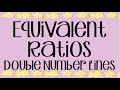 Exploring Equivalent Ratios with Double Number Lines
