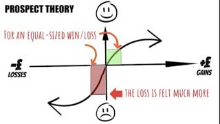 Training Workshop - A Profitable Trading Routine - 7th September 2026