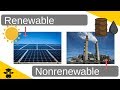 Exploring Renewable vs Nonrenewable Resources