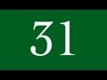 Understanding Mersenne Primes